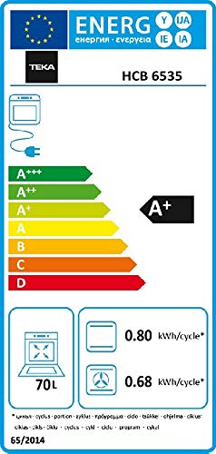 Teka HCB 6535 - Horno Multifunción, con Tecnología Hydroclean ECO, Horno 60 cm, Horno Inox