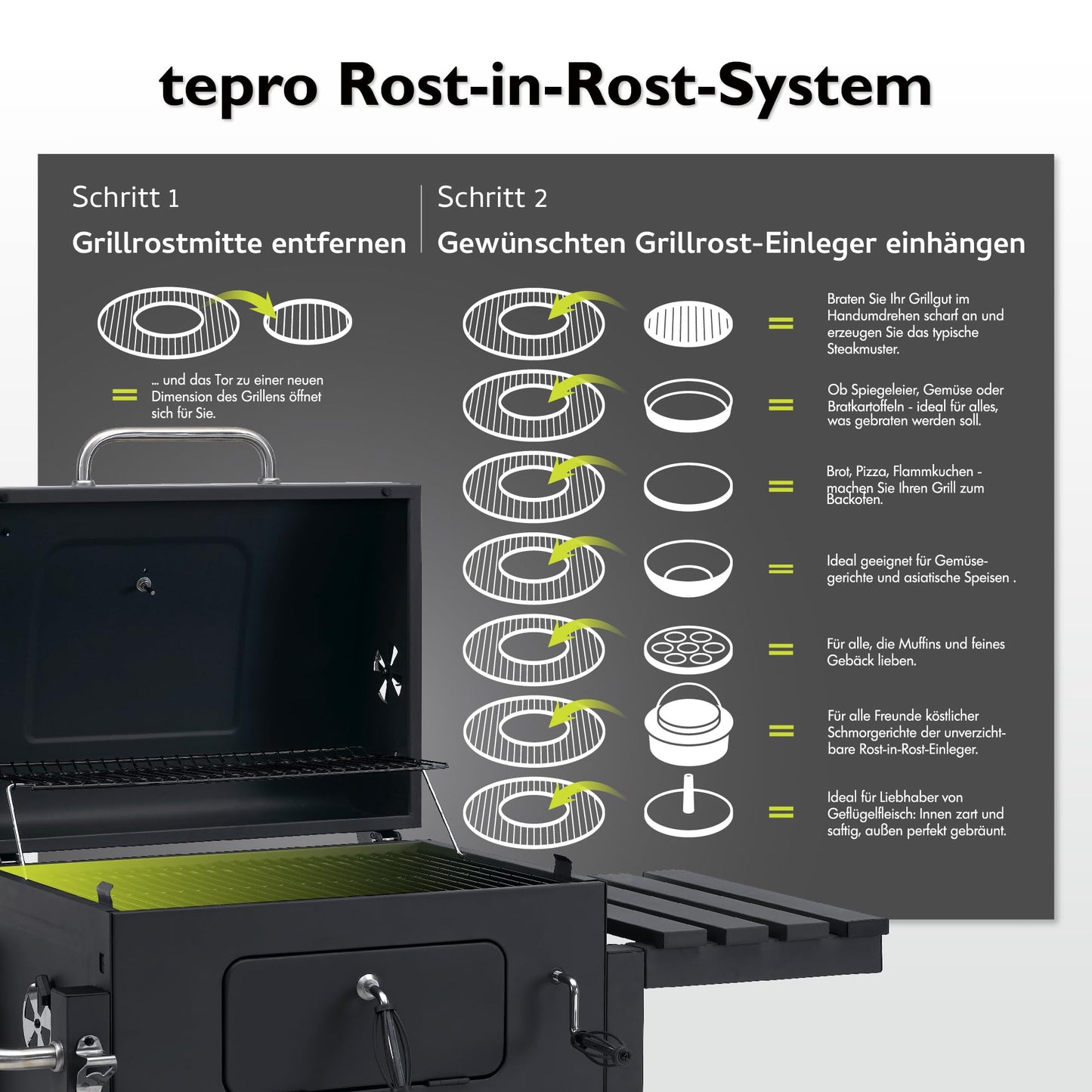 Tepro Toronto Click - Barbacoa de carbón, antracita y acero inoxidable
